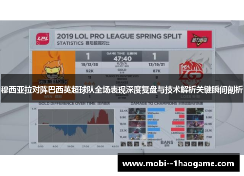 穆西亚拉对阵巴西英超球队全场表现深度复盘与技术解析关键瞬间剖析