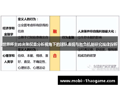 世界杯主帅决策权重分析视角下的球队表现与胜负机制研究规律探析